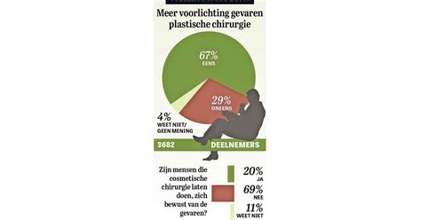 uiterlijk vertoon puzzelwoord